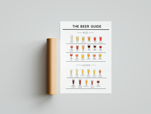 Poster Beer Guide A3 - Pronta Entrega