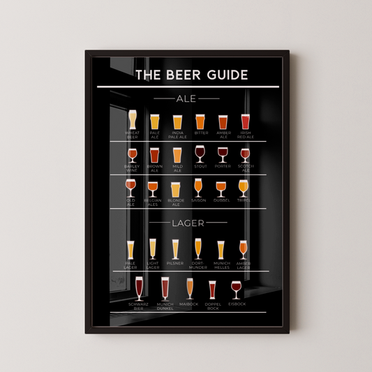 Quadto Beer Guide II tamanho A3 - Pronta Entrega