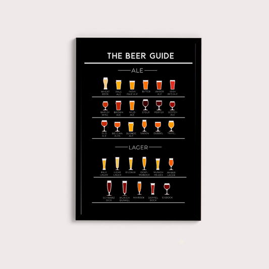 Quadto Beer Guide II tamanho A3 - Pronta Entrega