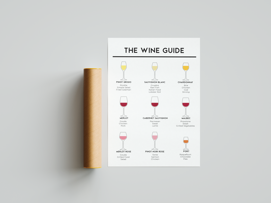 Poster Wine Guide A3 - Pronta Entrega - LARTESTUDIO