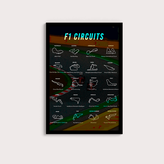 Formula 1 - LARTESTUDIO